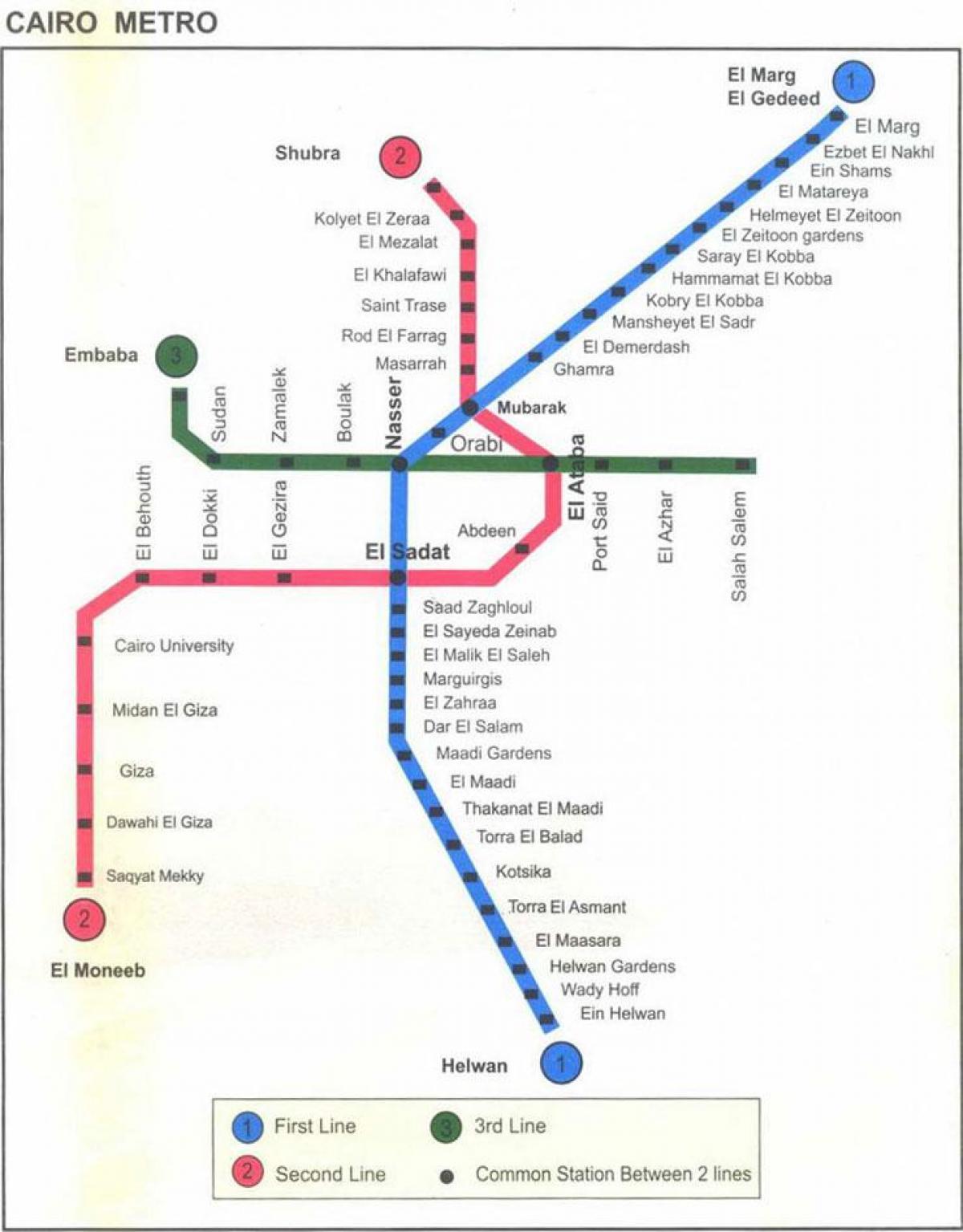 Kahire metro haritası